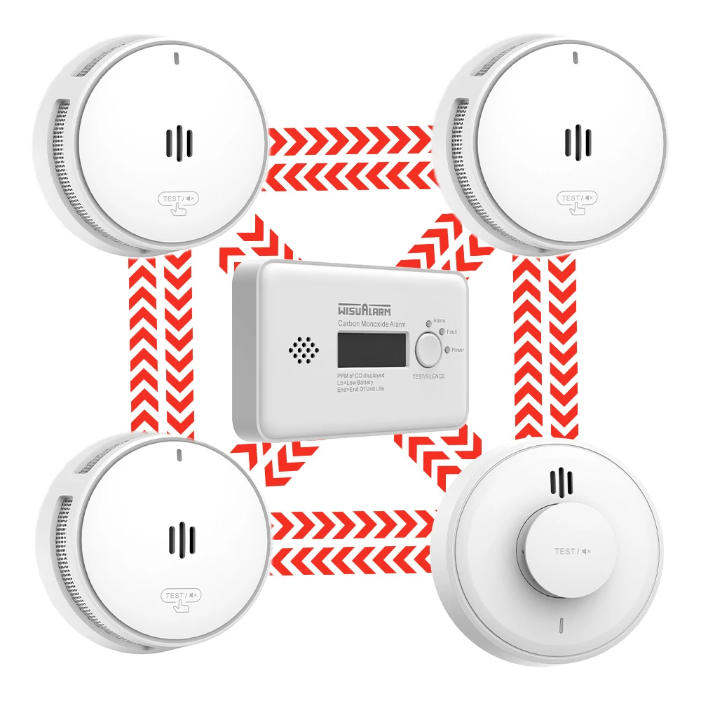 related product wisualarm-battery-3-smoke-1-heat-1-co