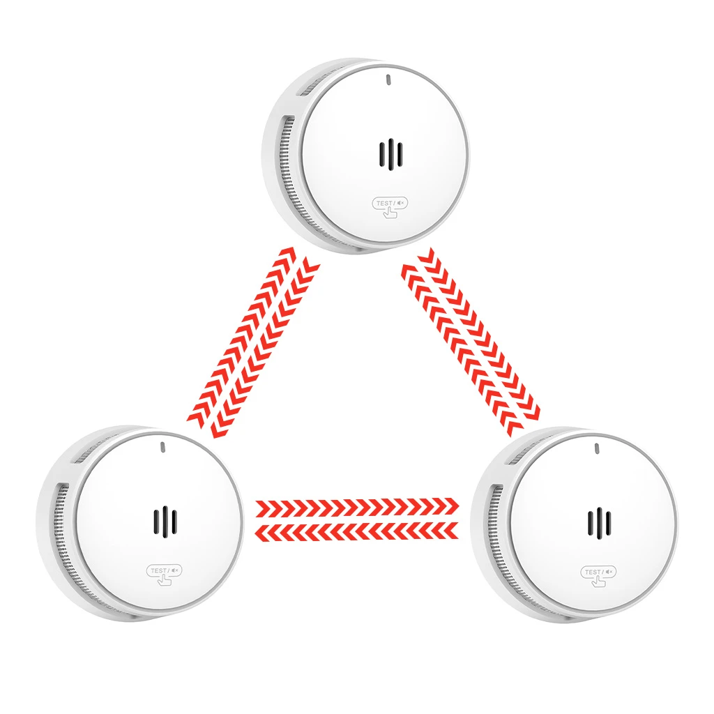 related product wisualarm-battery-wireless-link-smoke-alarm-3-pack-10-year-lithium-battery