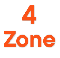 4 Zone Fire Alarm Panels-cards