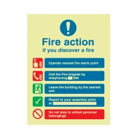 Fire Safety Signs-cards