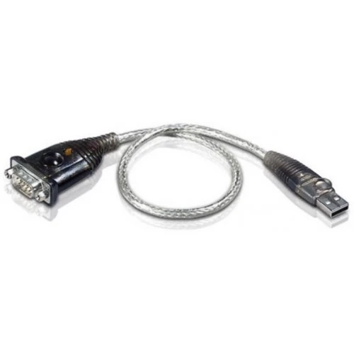 Leads & Software-cards