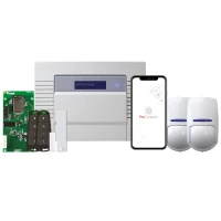 Home Security Systems-cards
