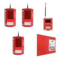 Wireless Site Alarms-cards