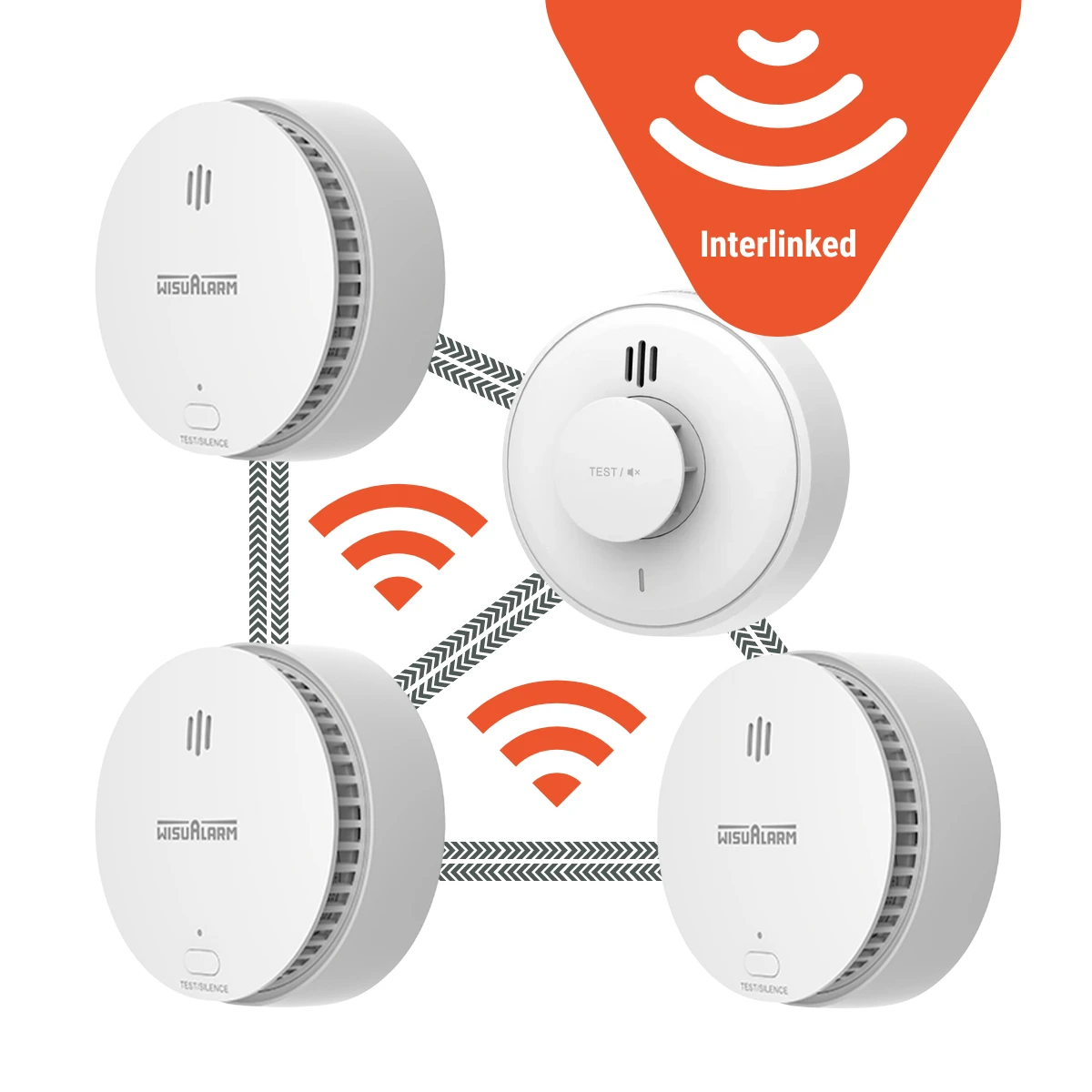 Wireless Linked Home Alarms-cards