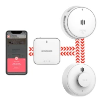 App Connected Alarms-cards