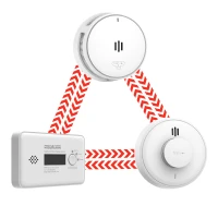 Wireless Linked Home Alarms-cards